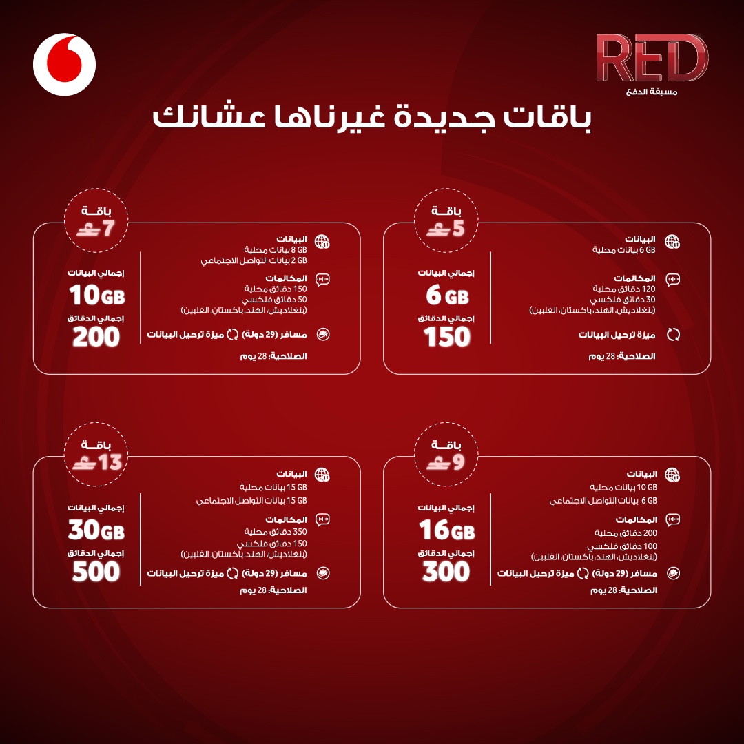 VodafoneOMN's tweet photo. تغيرنالك وجديد RED جبنالك 
معايير أكبر، مستوى آخر في بياناتـك، مكالماتك، وحتى وجهاتك، لأنك غير دايم ما ترضى بالعادي. ❤️😎

اشترك الحين في باقات RED الجديدة