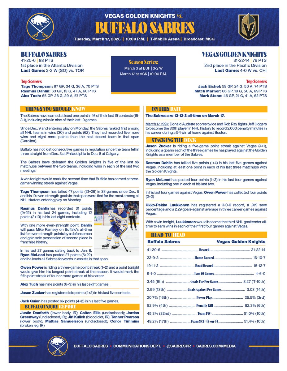 Buffalo Sabres PR tweet media