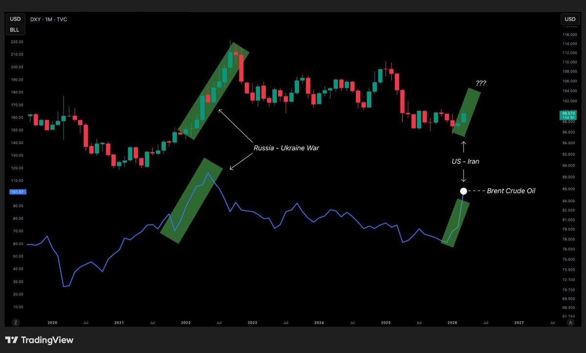 BATMAN ⚡ tweet media