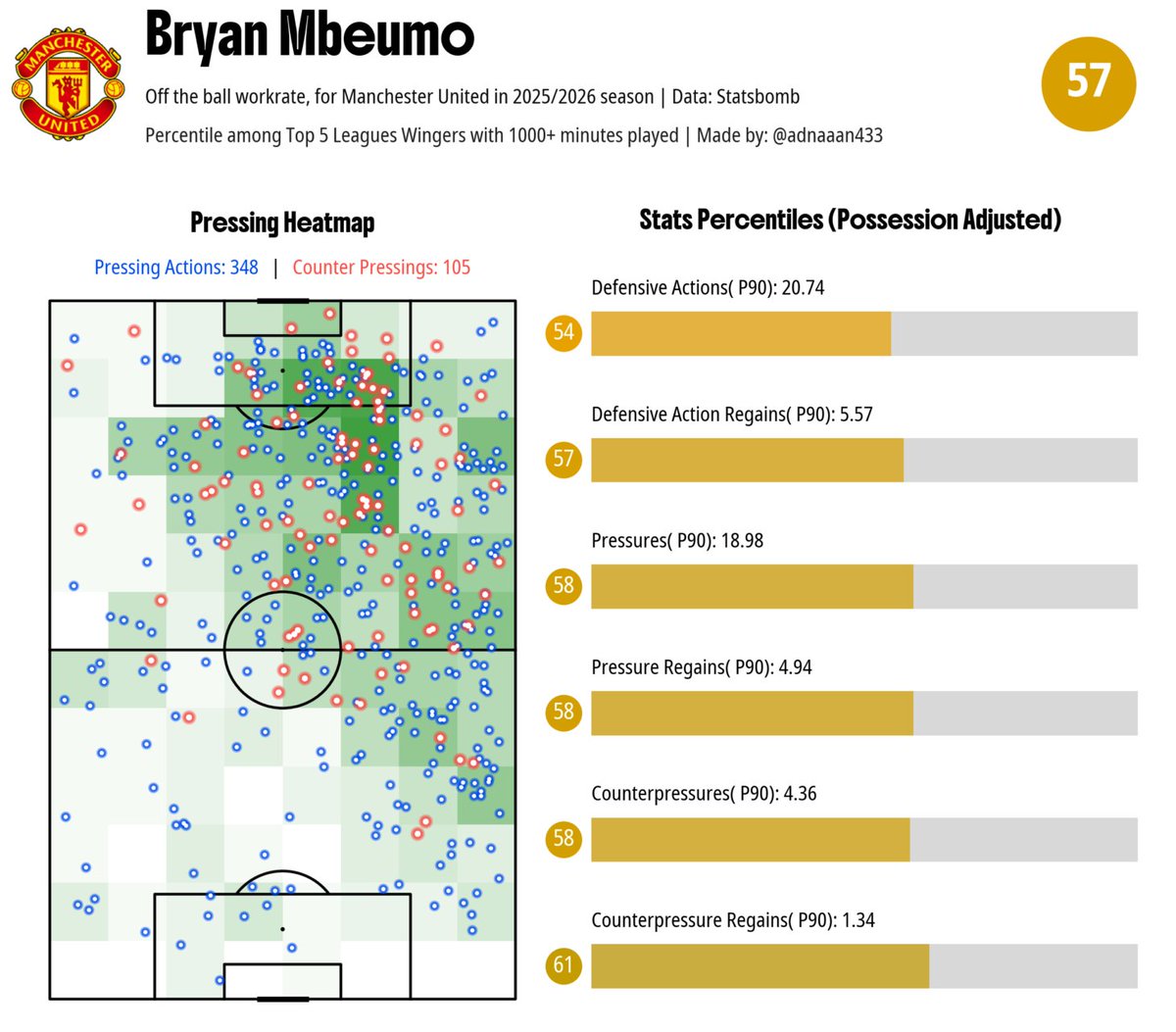 Mohammad Adnan tweet media
