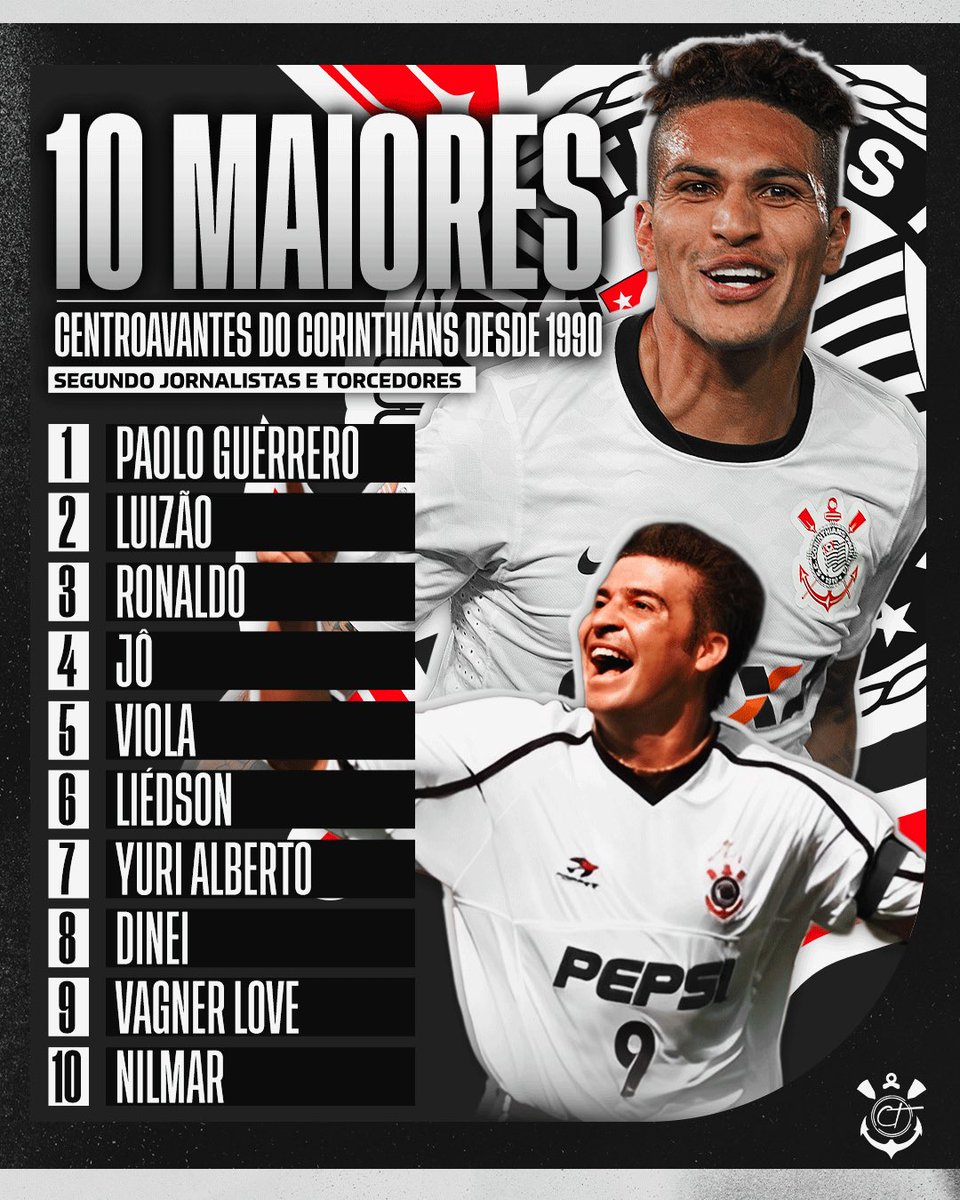 Central do Timão tweet media