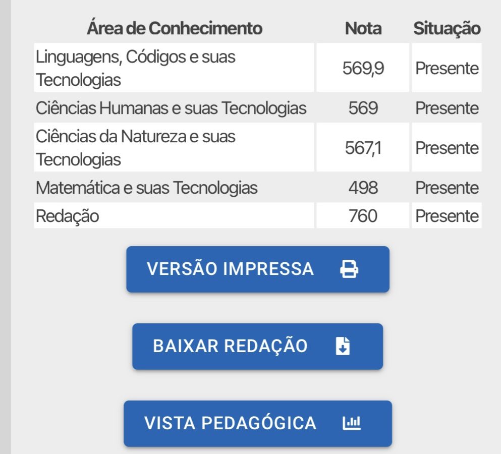 isawhartz's tweet photo. primeiro enem e nao estudei bora #engenhariadapesca #faculdadeparticular #federaleruim https://t.co/tnkTsCCFrO