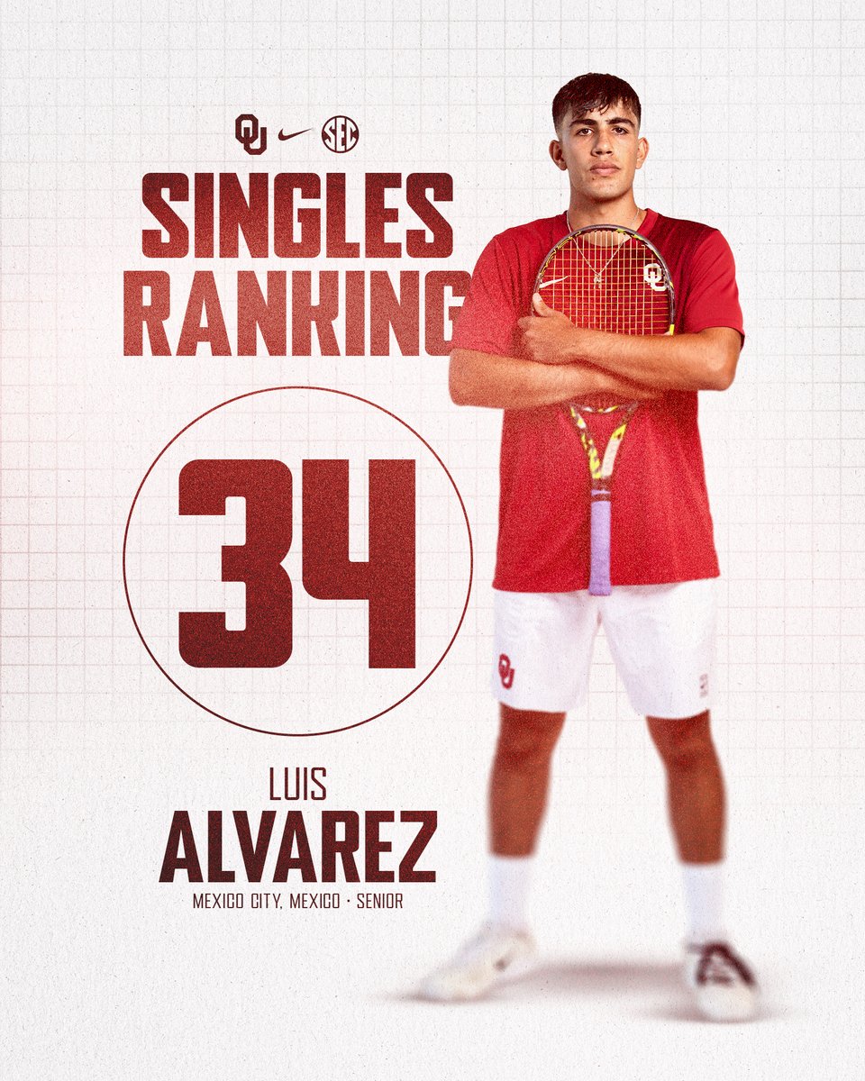 Oklahoma Tennis tweet media