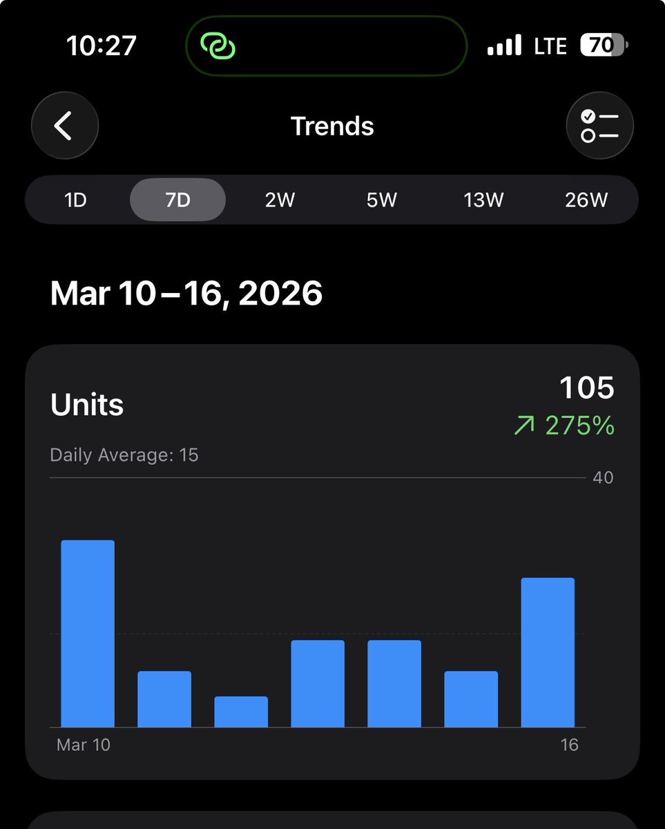 Marco Perez tweet media