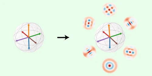 Physics Magazine tweet media