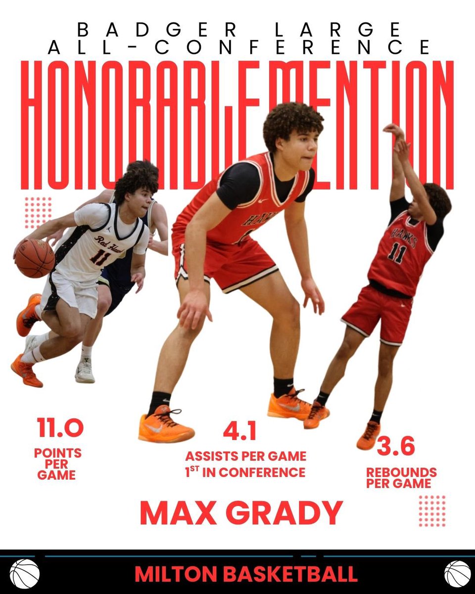 Milton Boys Basketball tweet media