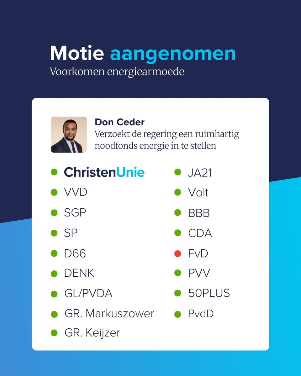 ChristenUnie tweet media