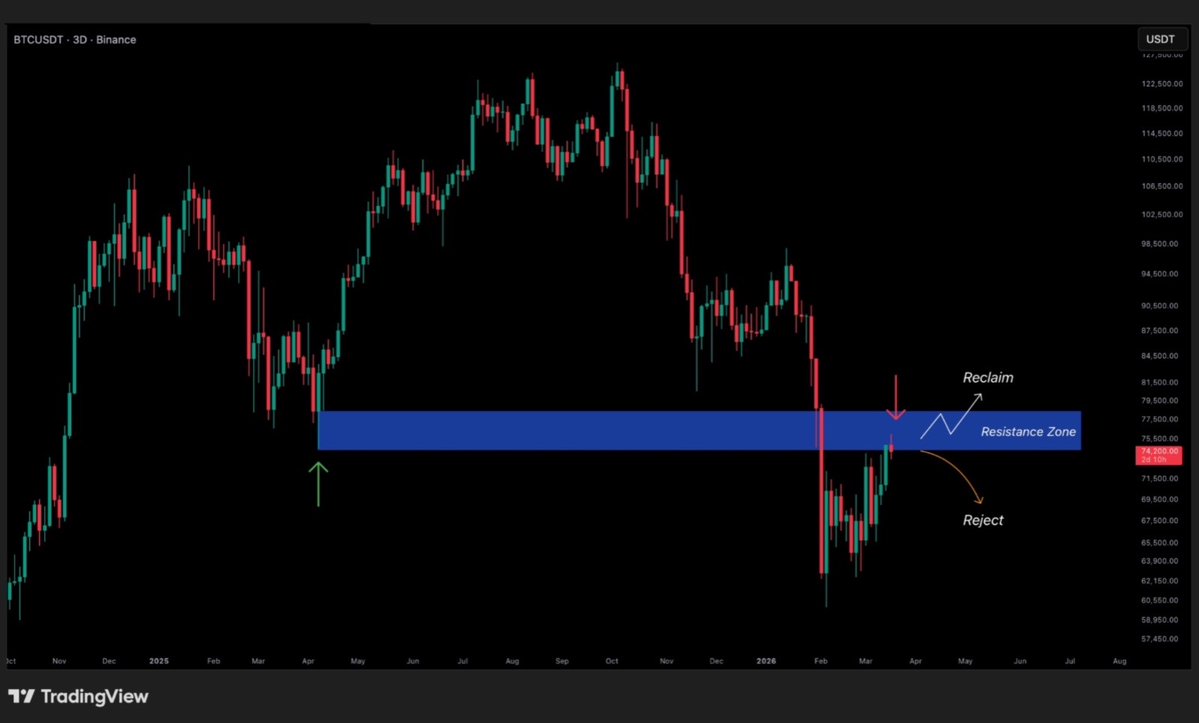 BATMAN ⚡ tweet media