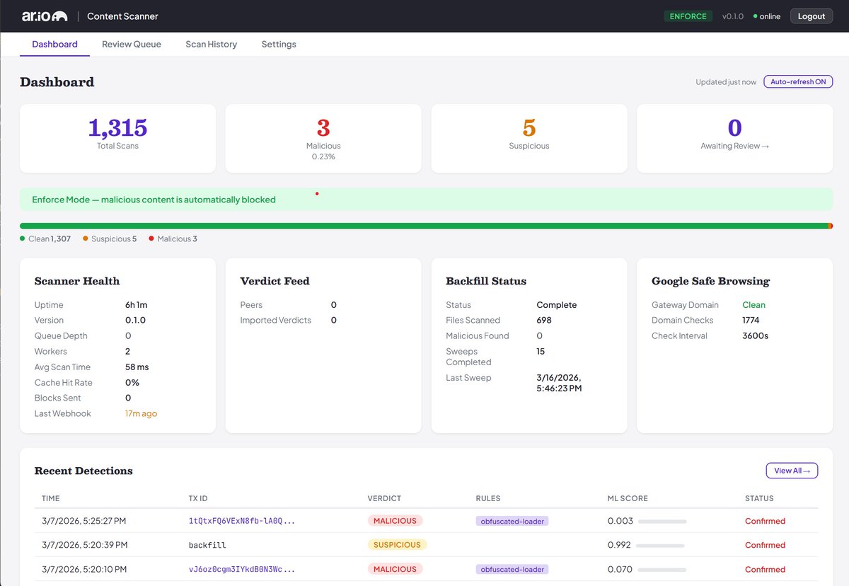 🐘🔗 ar://vilenarios tweet media