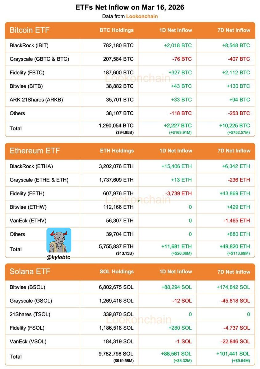 Kylobayd tweet media