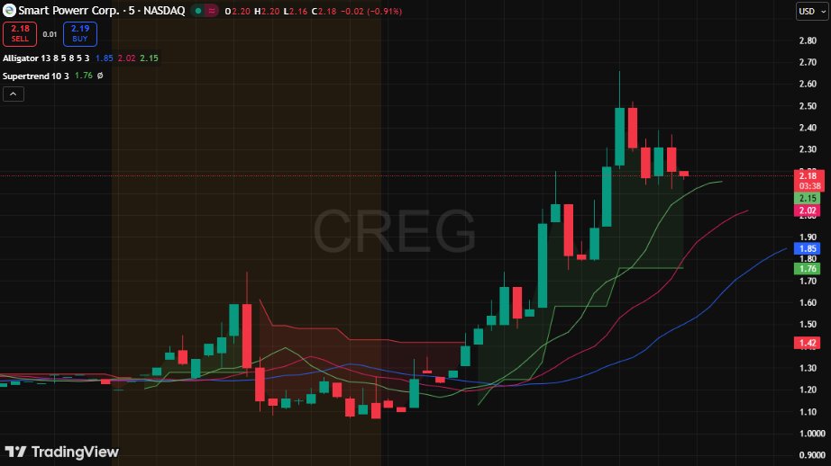 Trevor Hunt 🌈 tweet media