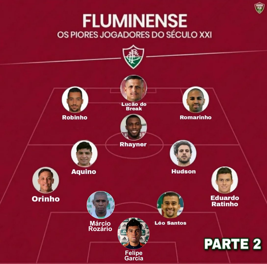 Kadu DDF 🇭🇺 tweet media