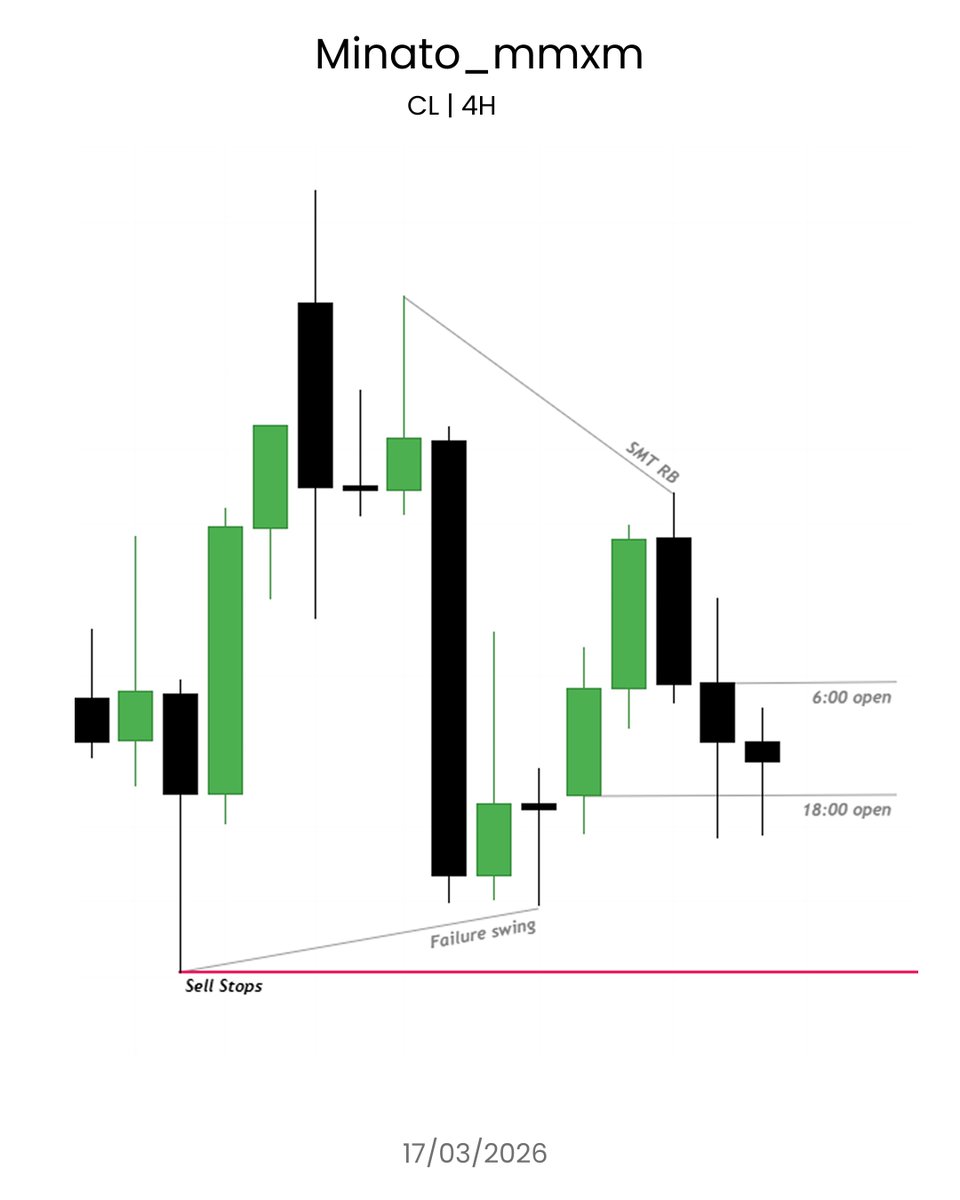 Minato💛 tweet media