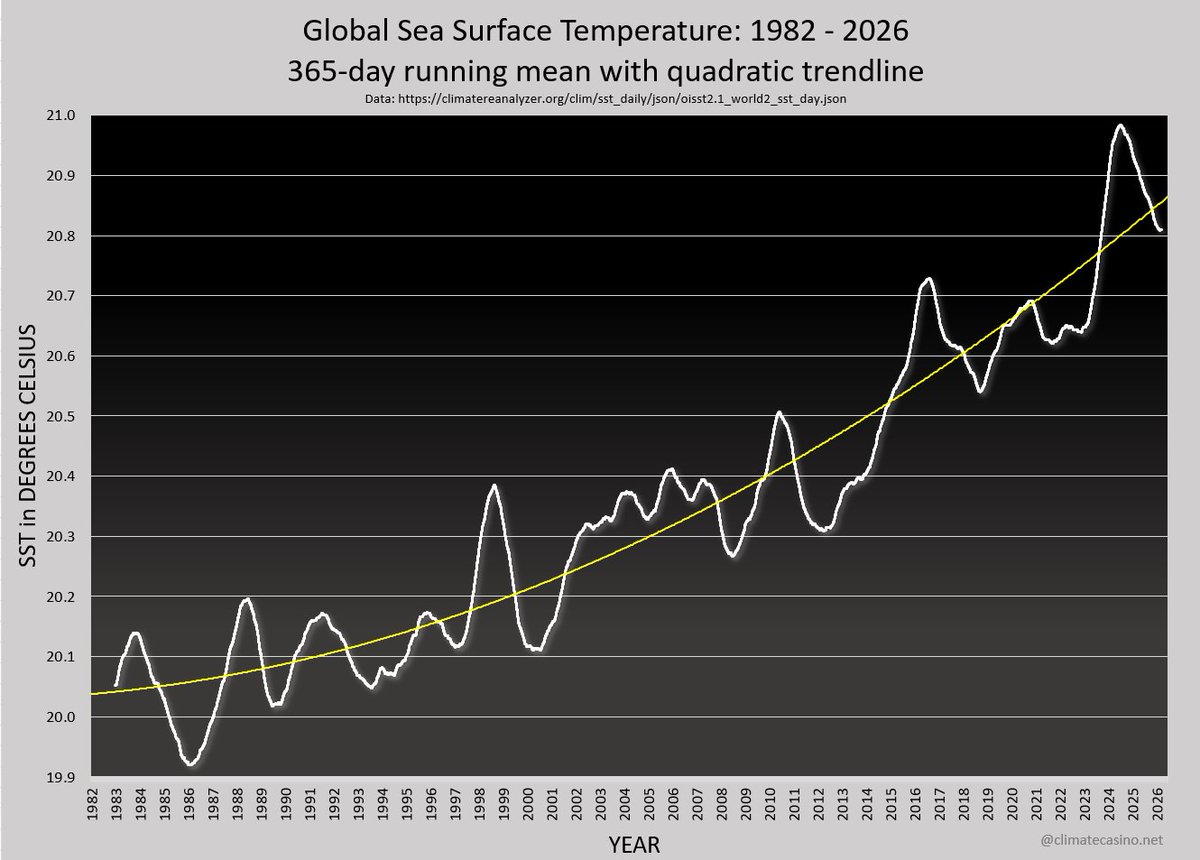 Prof. Eliot Jacobson tweet media
