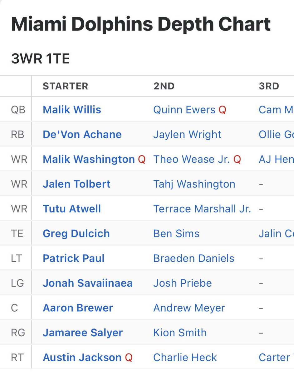 Matthew S. tweet media