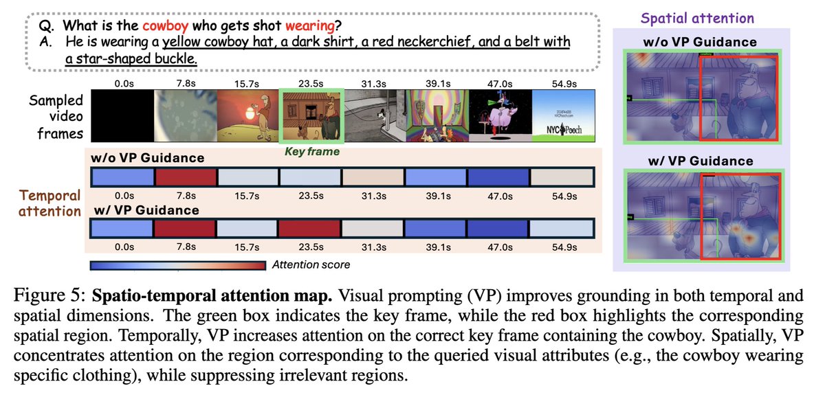 Daeun Lee tweet media