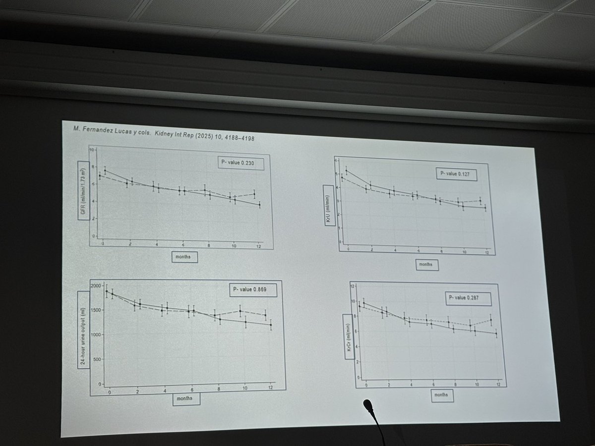 NefroGetafe tweet media