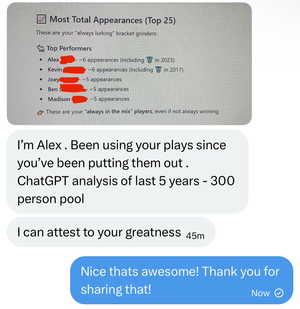 I can only attach 4 photos here, but I just want to say how much I appreciate everyone sharing their love of our Bracketology product. More than anything else we do, this requires a full on sprint to get the content out fast enough. Your support is both gratifying and motivating