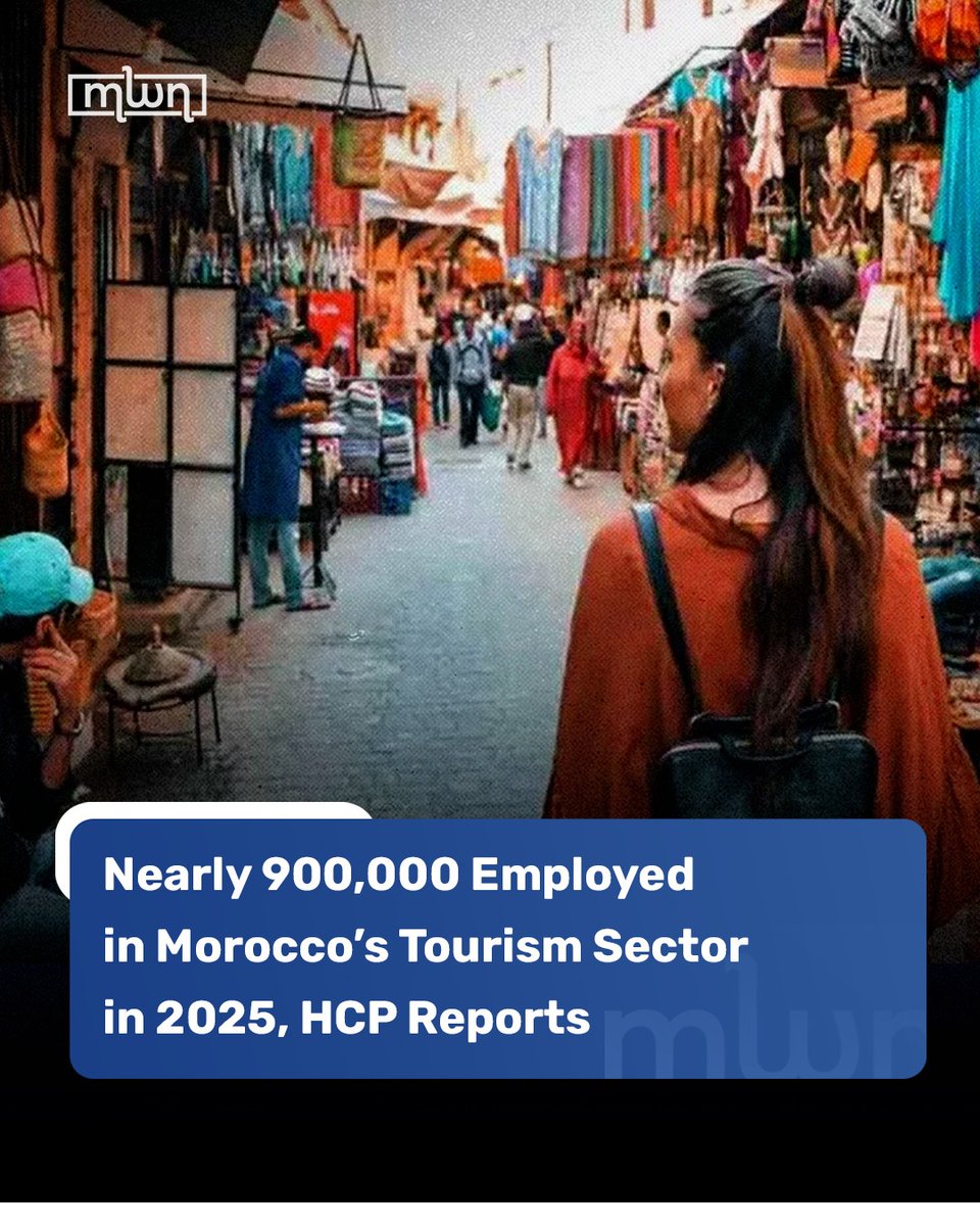 MoroccoWNews's tweet image. Morocco’s #tourism sector continues to prove its strength, with nearly 900,000 people employed in 2025, according to new data from the High Commission for Planning (#HCP). 

The industry supported around 894,000 direct #jobs, reflecting strong growth and reinforcing tourism’s