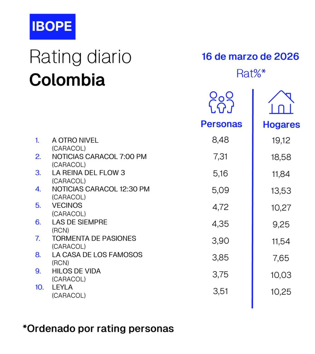 Realista tv tweet media