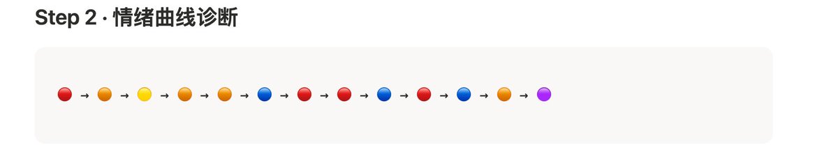 Long Chen tweet media