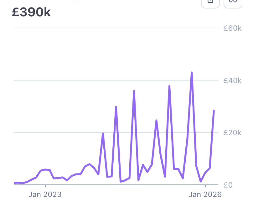Milly Tamati tweet media