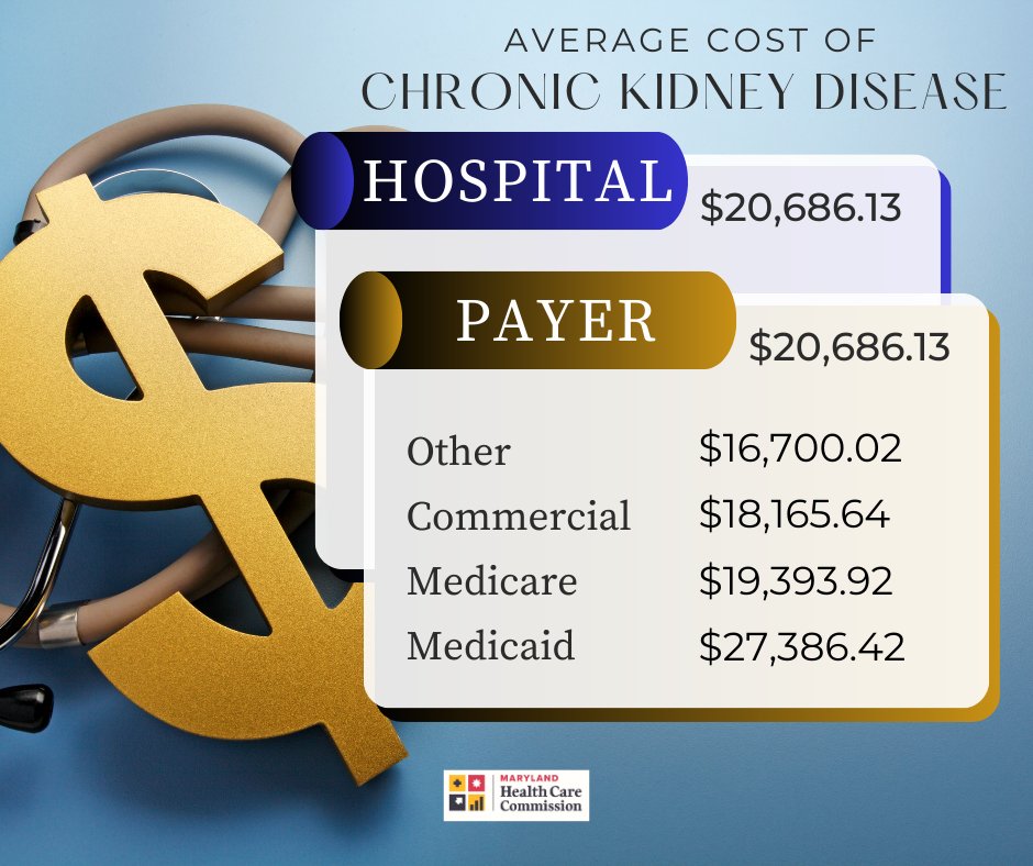 MHCC Maryland tweet media