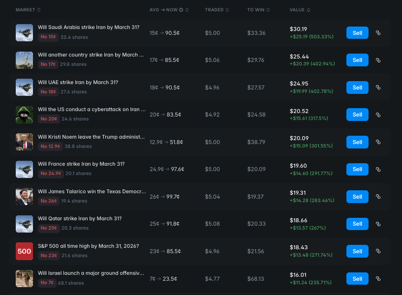 Moon Dev tweet media