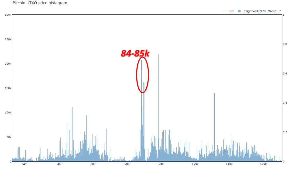 CryptoMe  tweet media