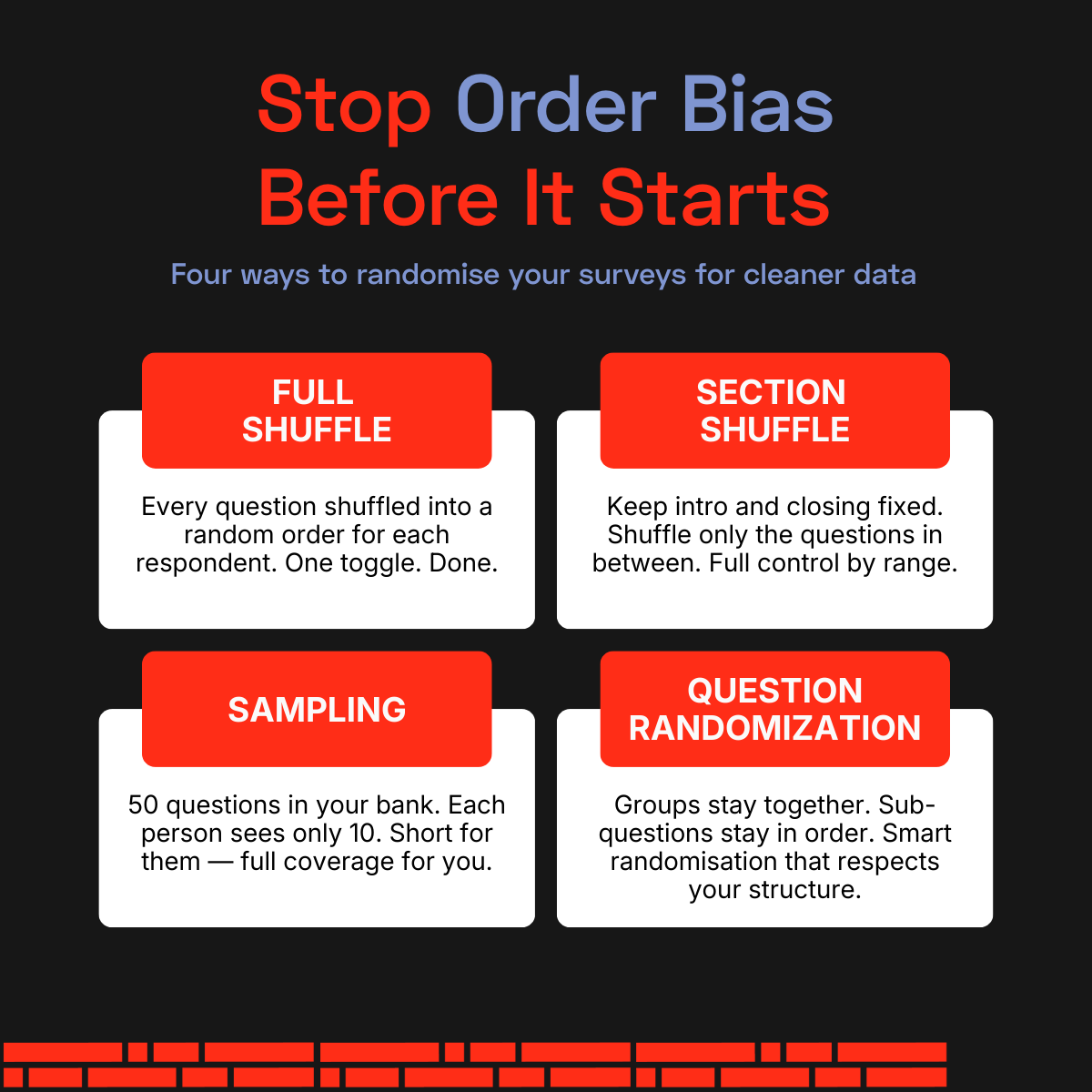 BlockSurvey tweet media