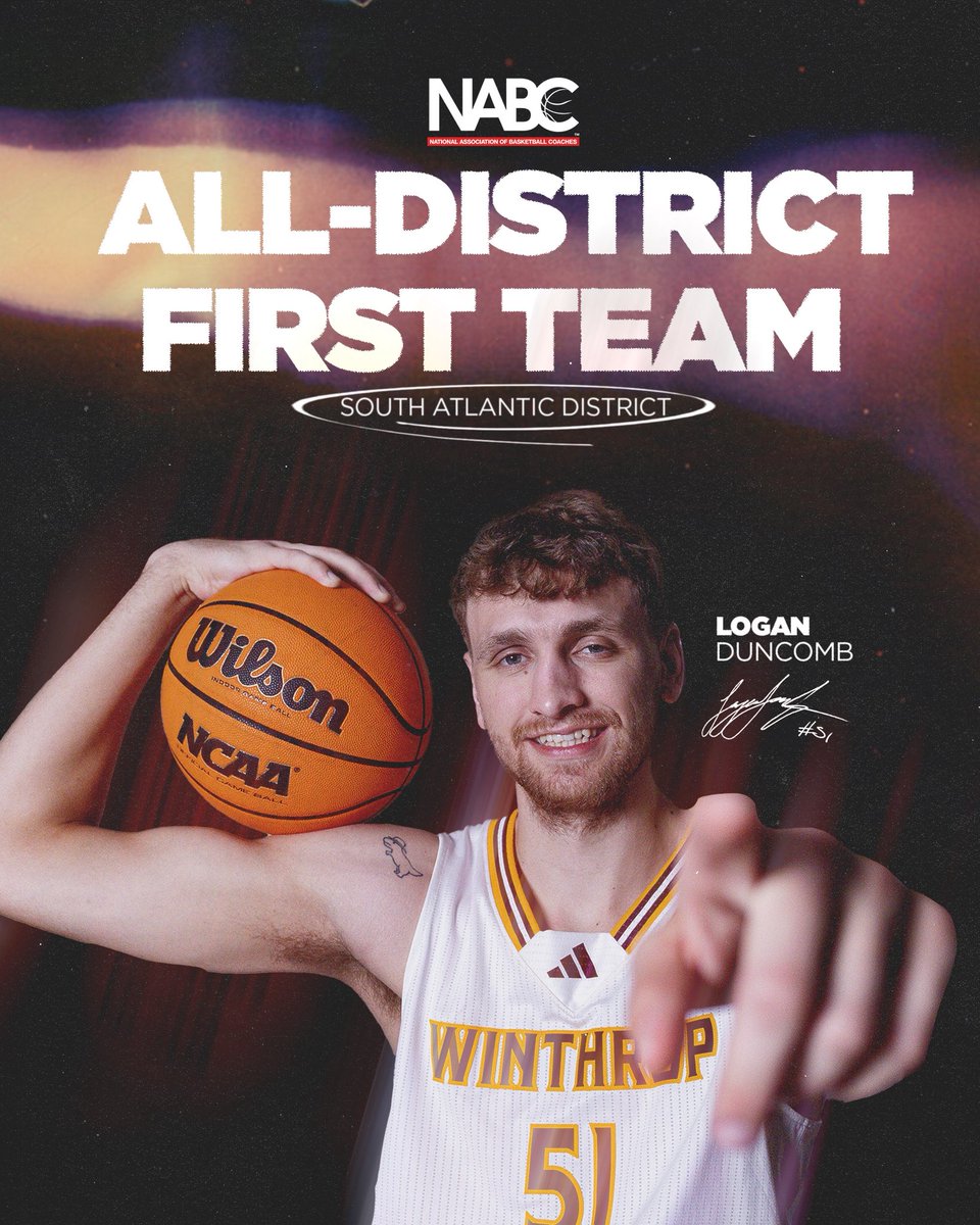 Winthrop Basketball tweet media