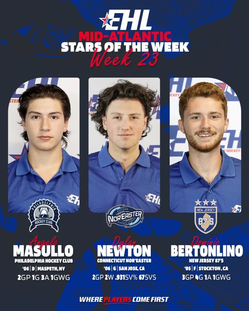 Eastern Hockey League tweet media