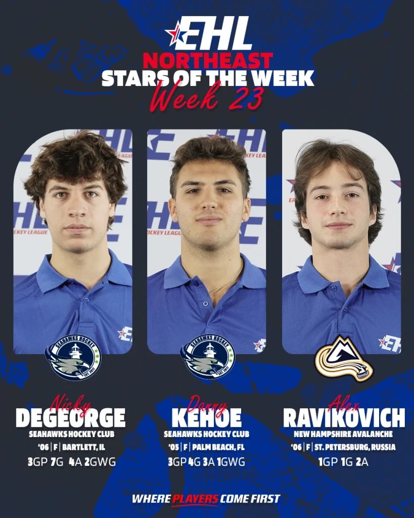 Eastern Hockey League tweet media