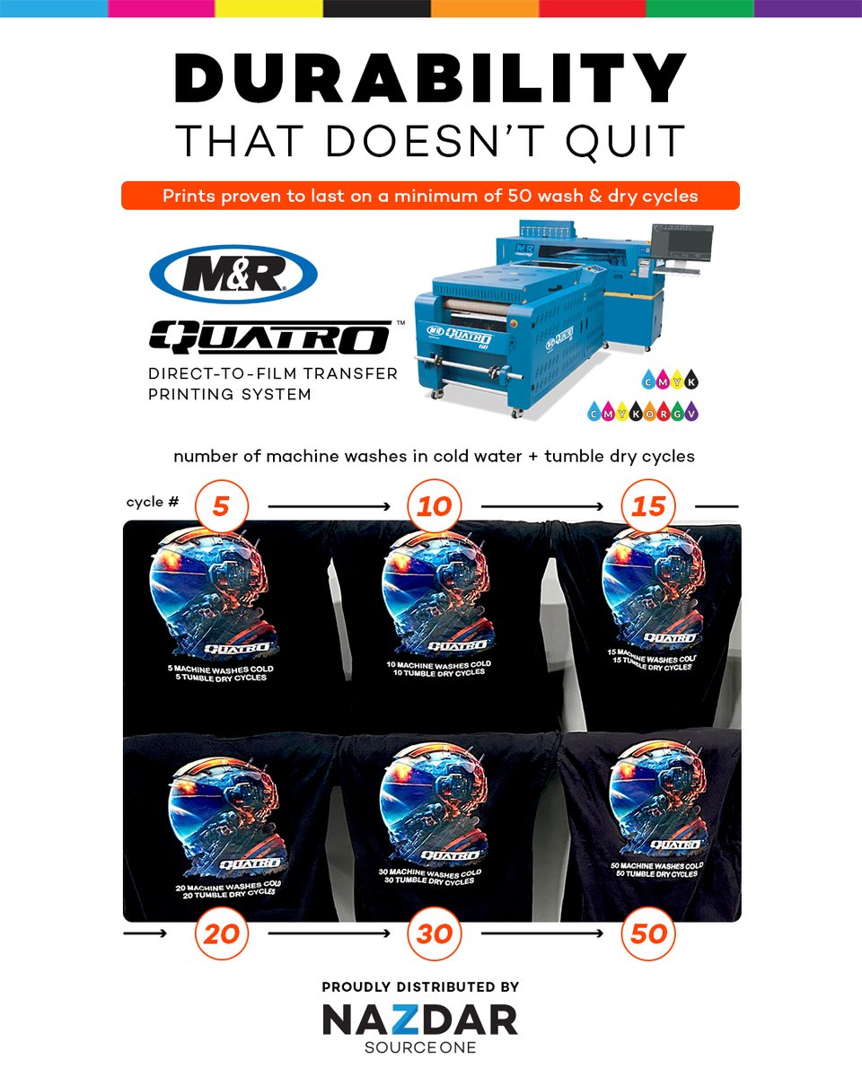 Nazdar SourceOne tweet media