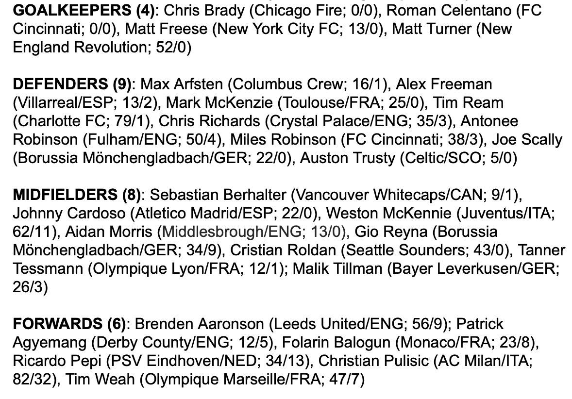 Alexi Lalas tweet media