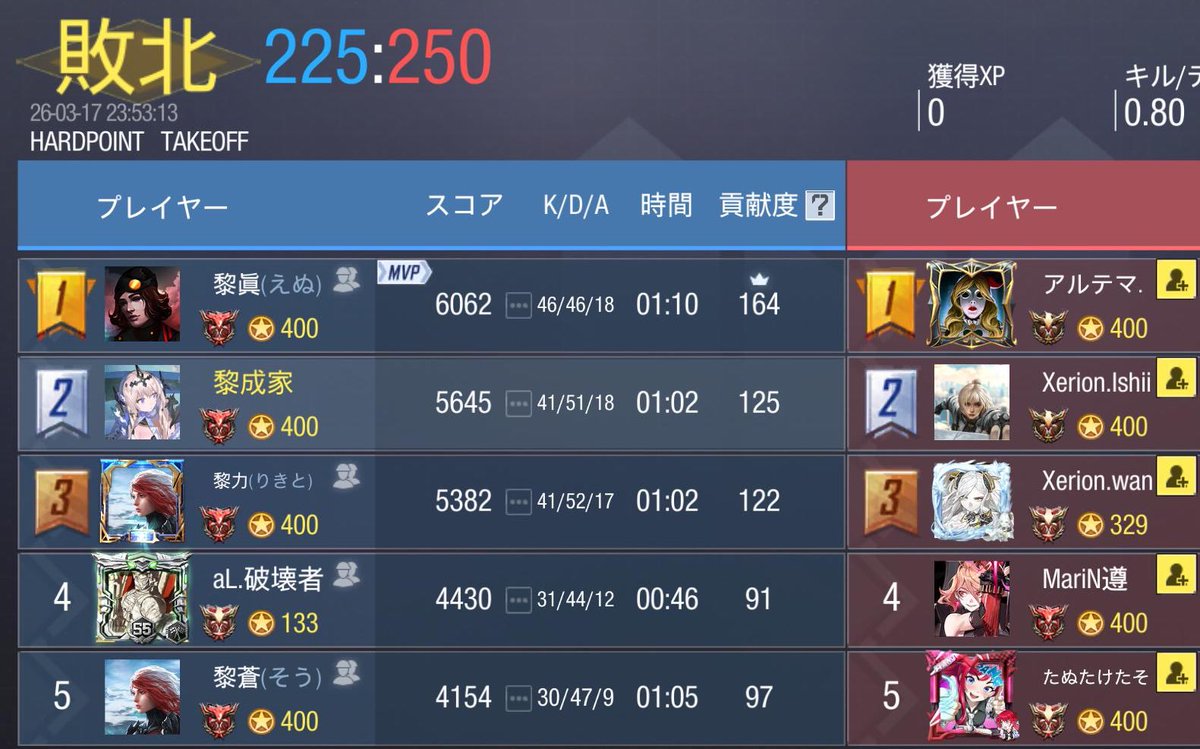 のわーる −NøiR− 〖公式〗 tweet media