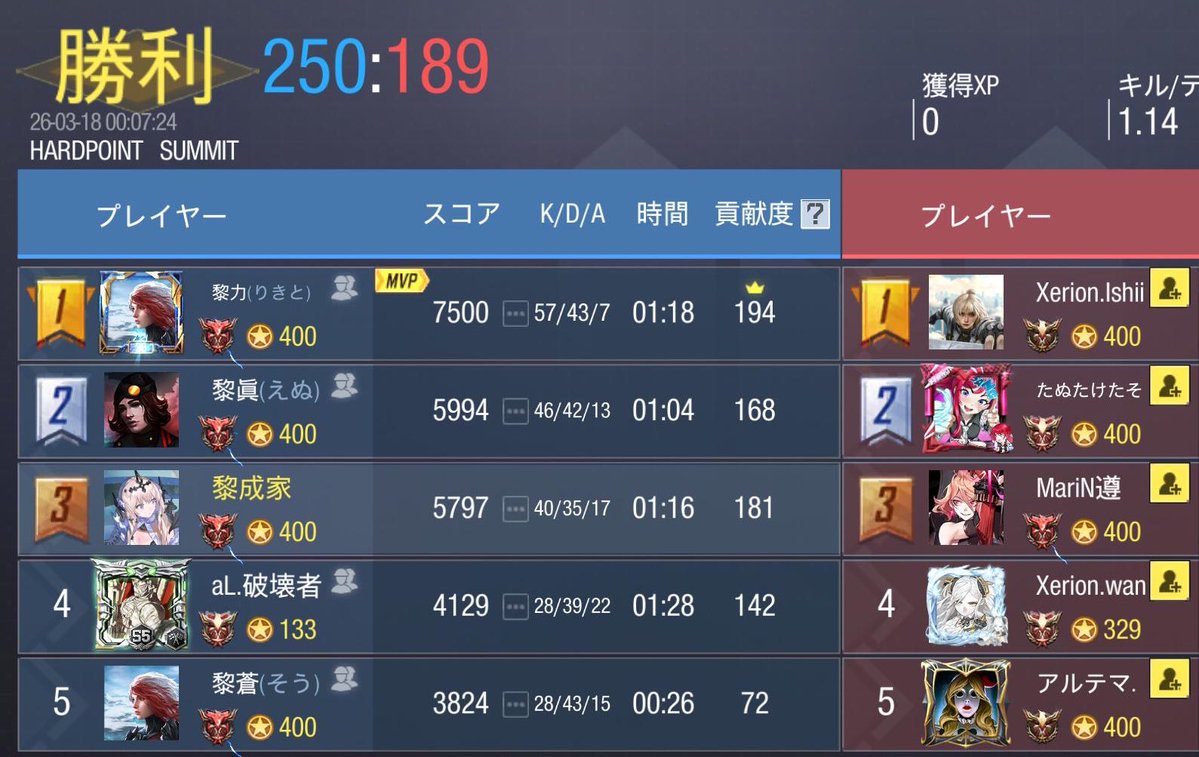 のわーる −NøiR− 〖公式〗 tweet media