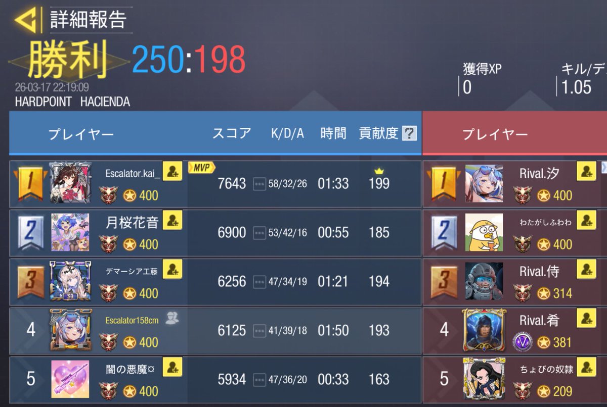 【公式】Escalator tweet media