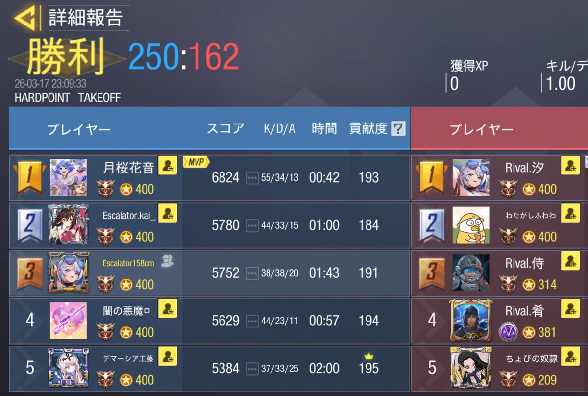 【公式】Escalator tweet media