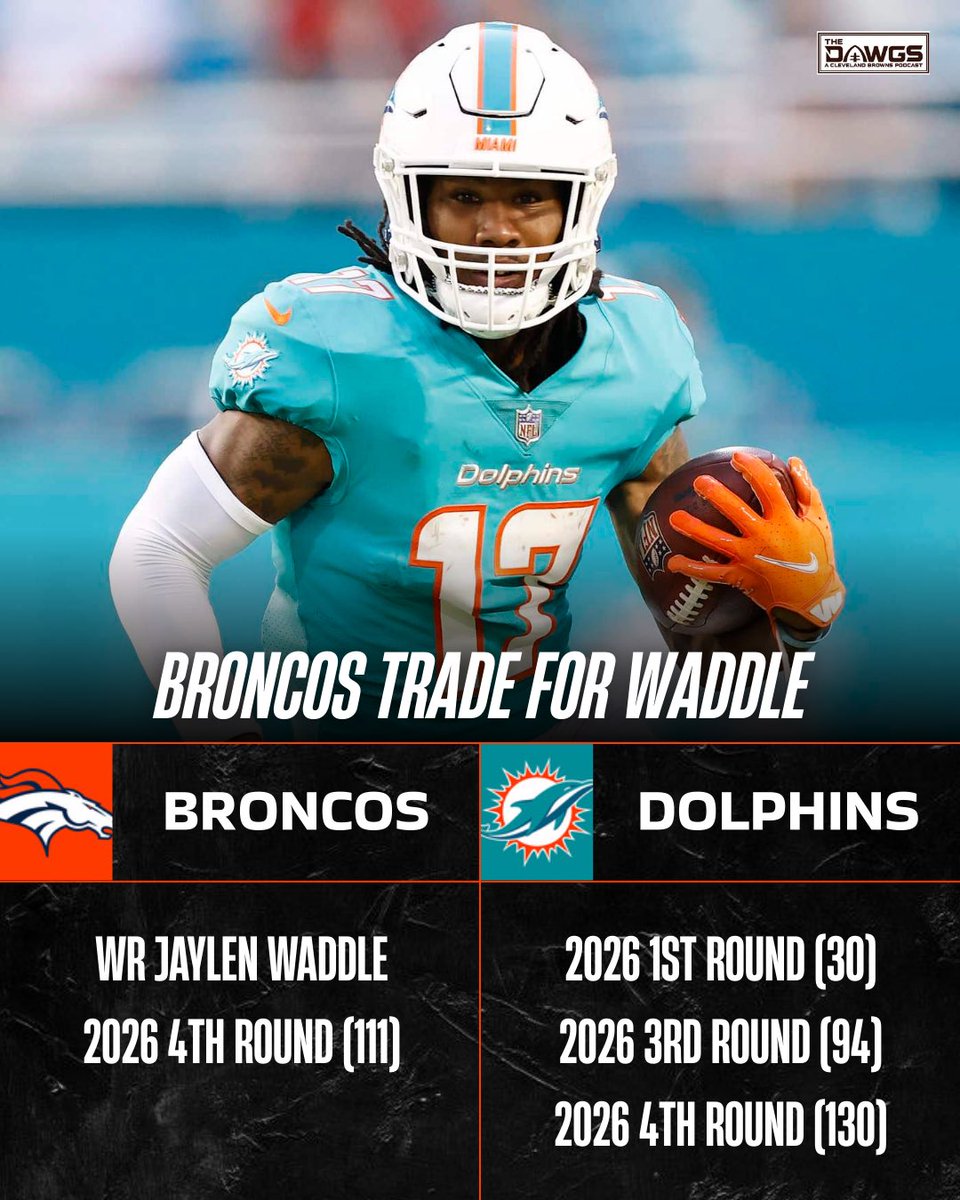 The Dawgs - A Cleveland Browns Podcast tweet media