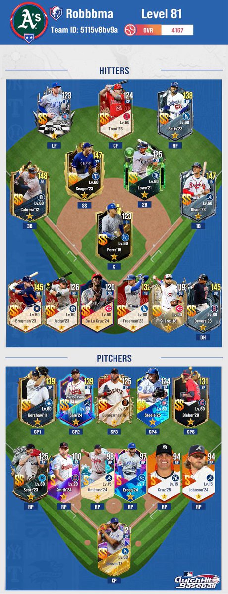 robby (@robby49909607) on Twitter photo 