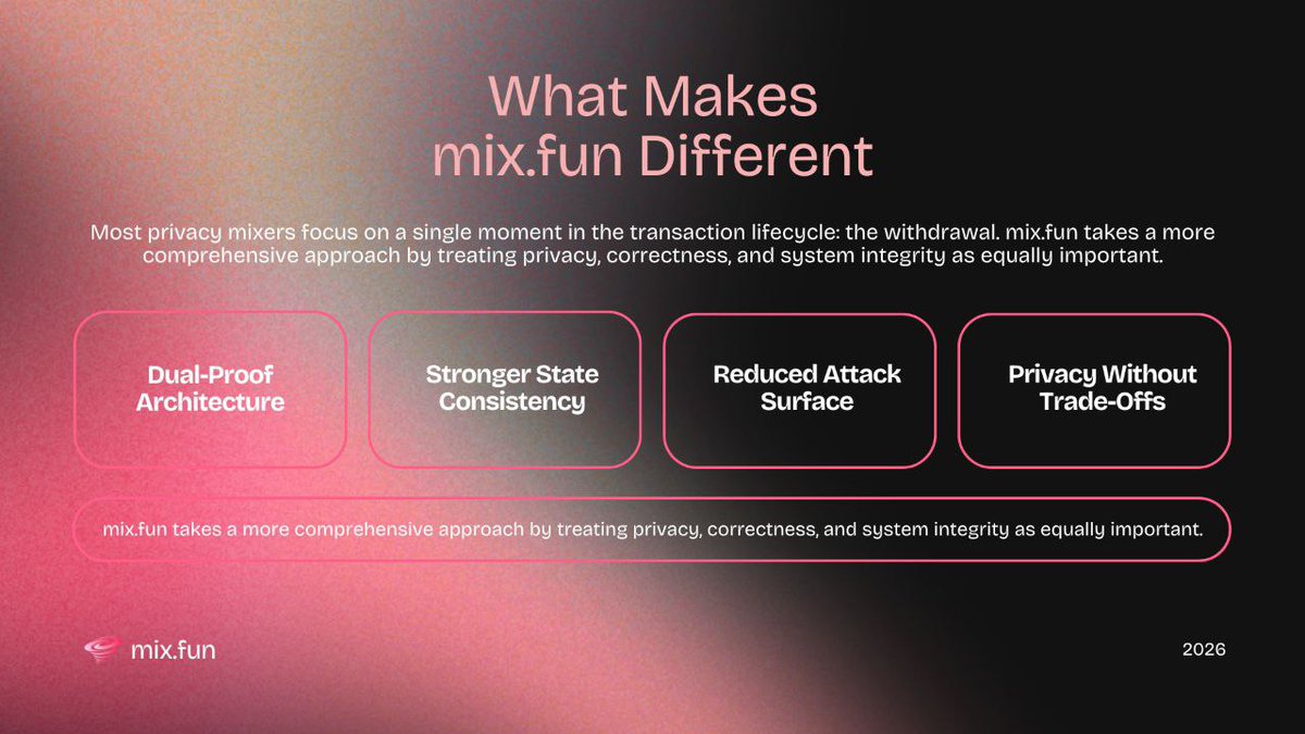 mix.fun 🌪️ tweet media