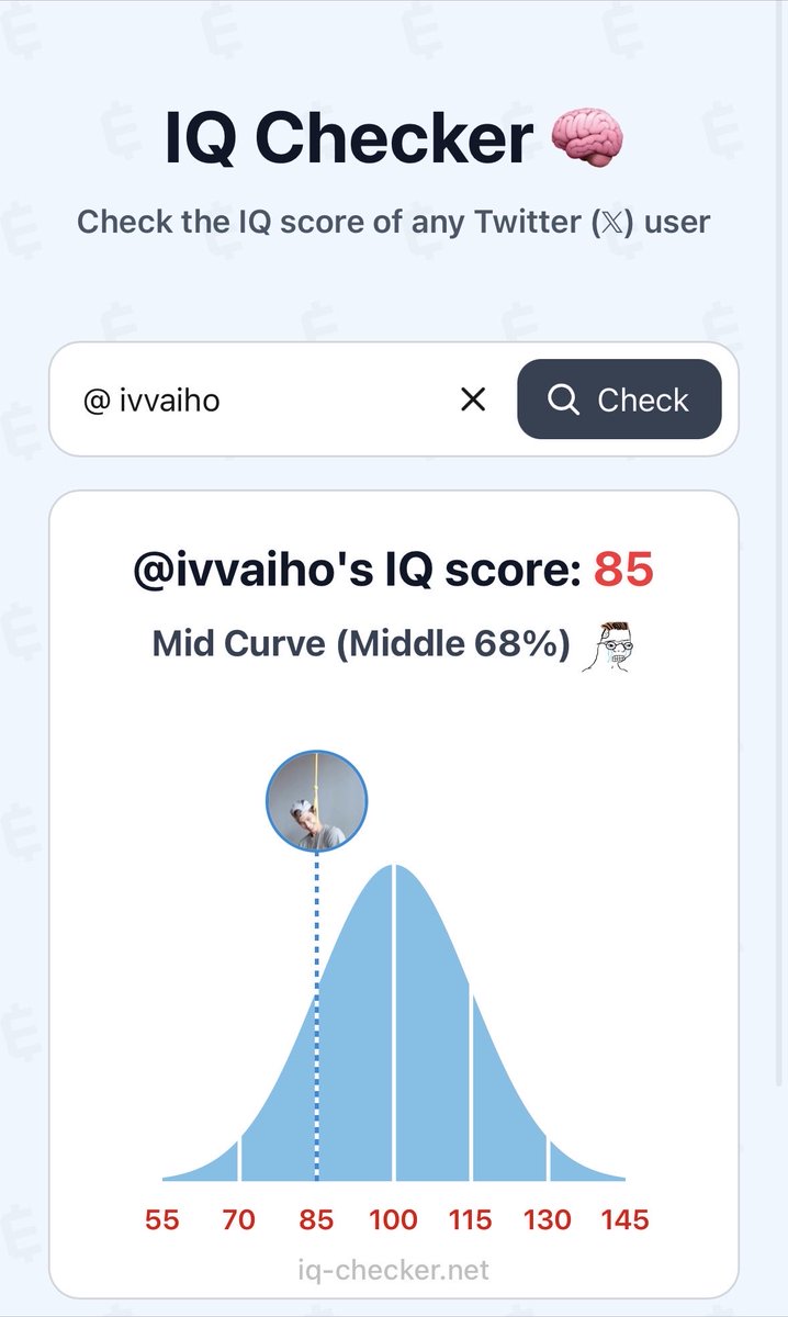 парціаліст tweet media