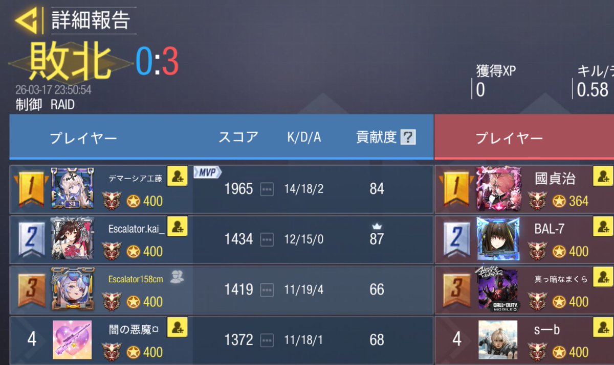 【公式】Escalator tweet media