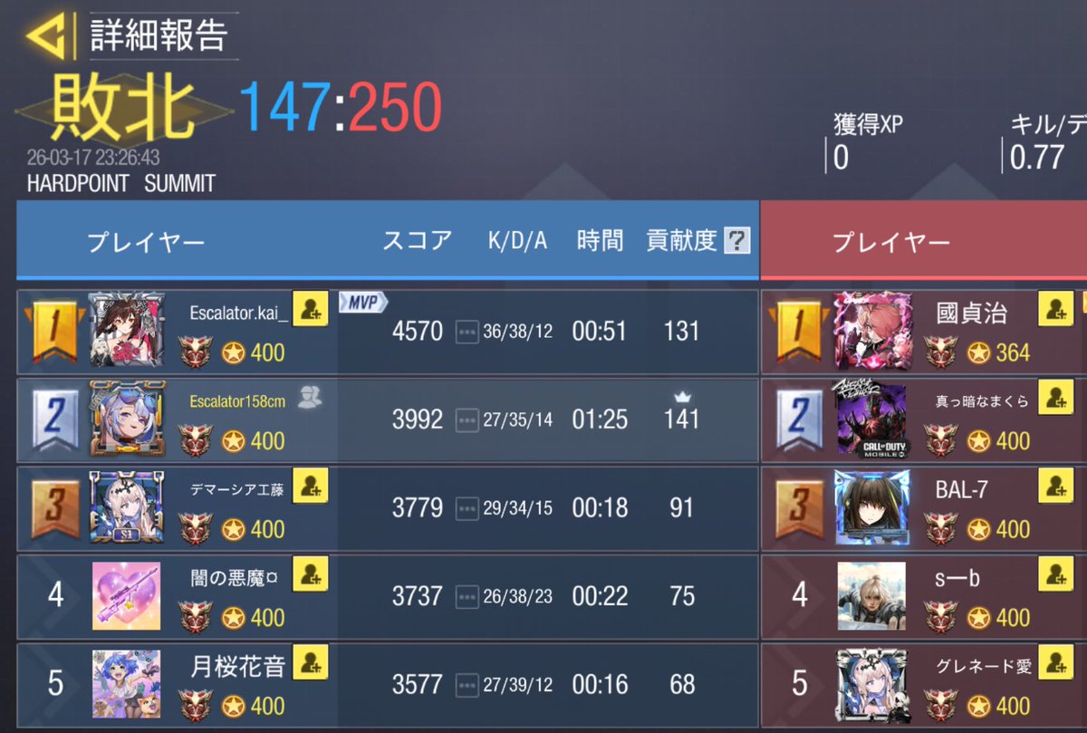 【公式】Escalator tweet media