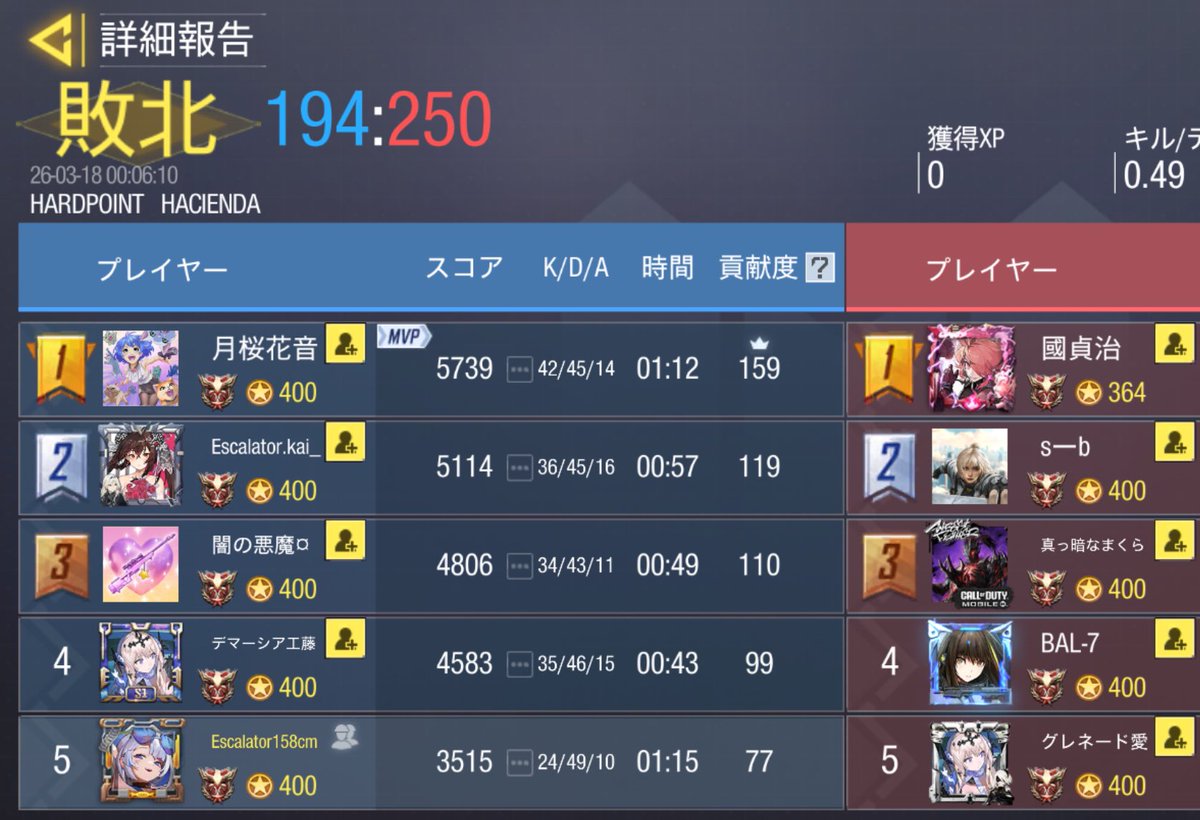 【公式】Escalator tweet media