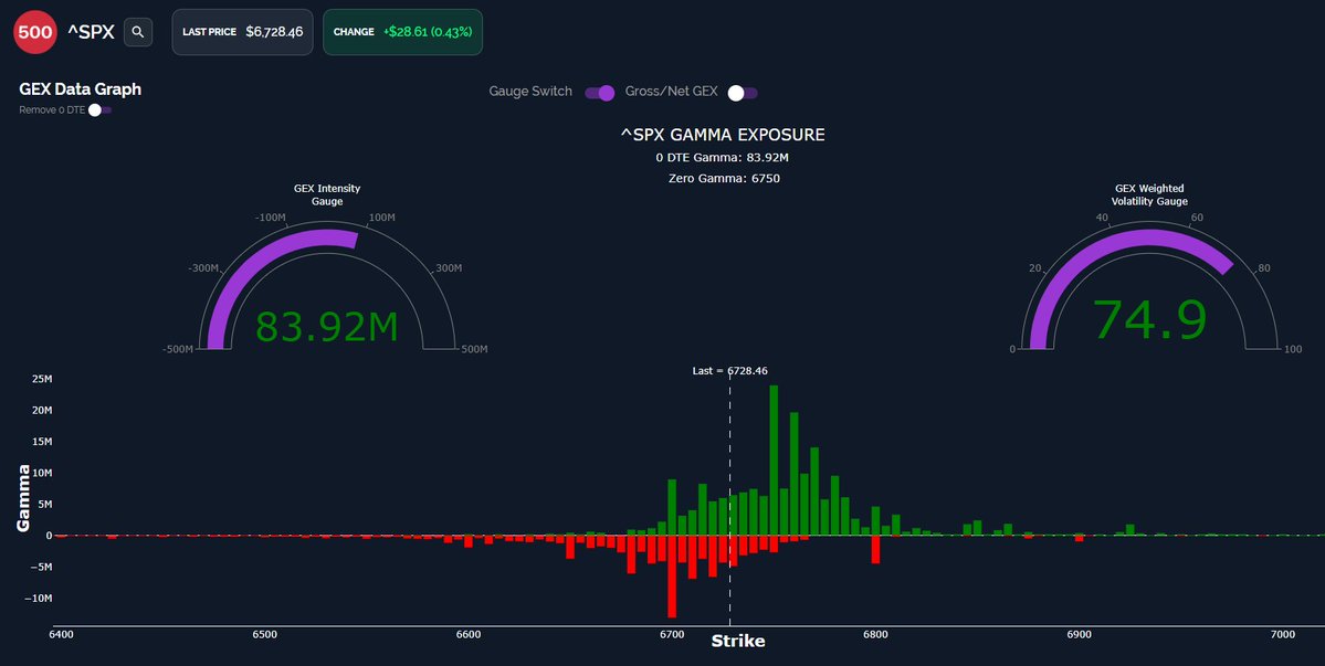 Geeks of Finance tweet media