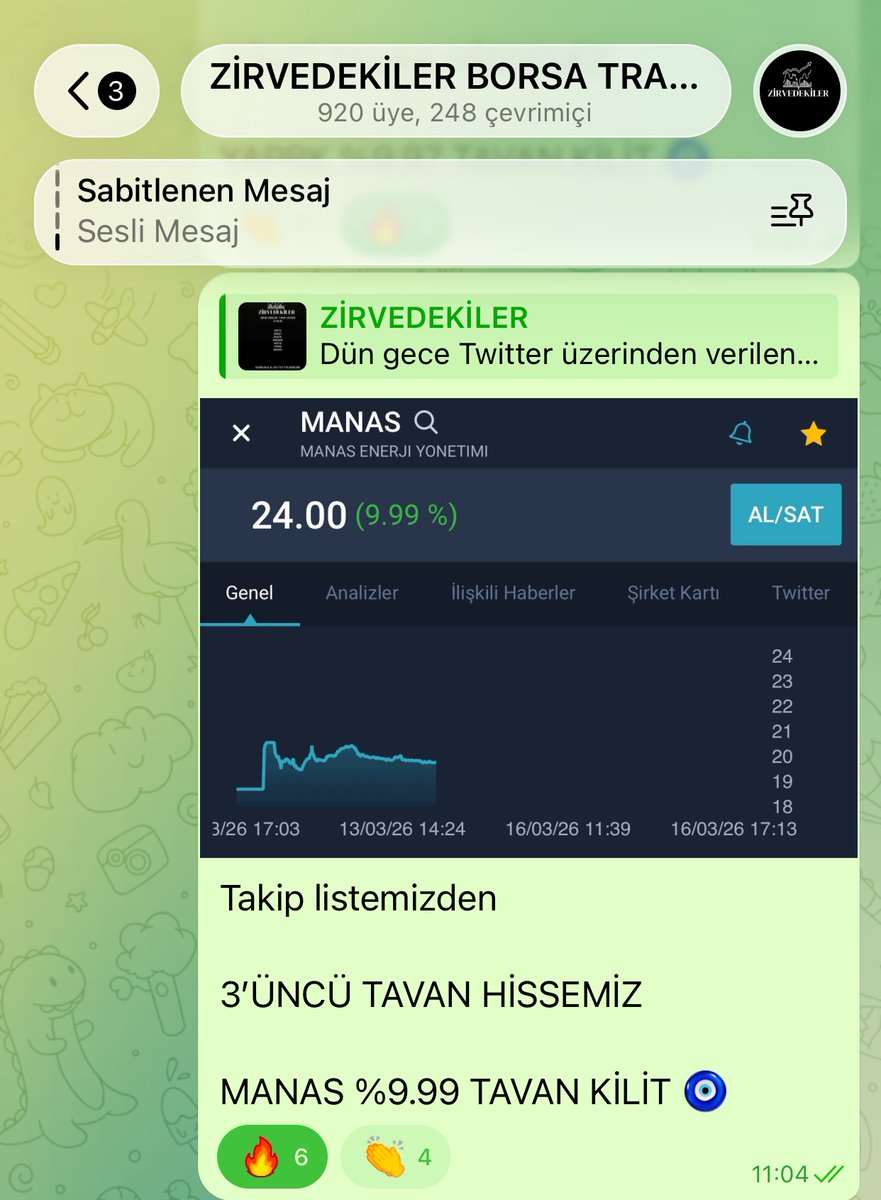 ÜCRETSİZ TELEGRAM KANALI
t.me/+_zbq9j8zTOlmN…

DÜN GECE TWITTER ÜZERİNDEN PAYLAŞTIĞIMIZ
ÜCRETSİZ 7 ADET GÜNLÜK TAKİP LİSTEMİZDEN

3’ÜNCÜ TAVAN HİSSEMİZ

#MANAS %9.99 TAVAN 🔥🔥🔥🔥🧿🧿🧿🧿🧿🧿🧿🧿

#ULKER
#BIMAS
#SOKM
#AEFES
#CCOLA
#BANVT
#TATGD
#PNSUT
#SELGD
#ERBOS