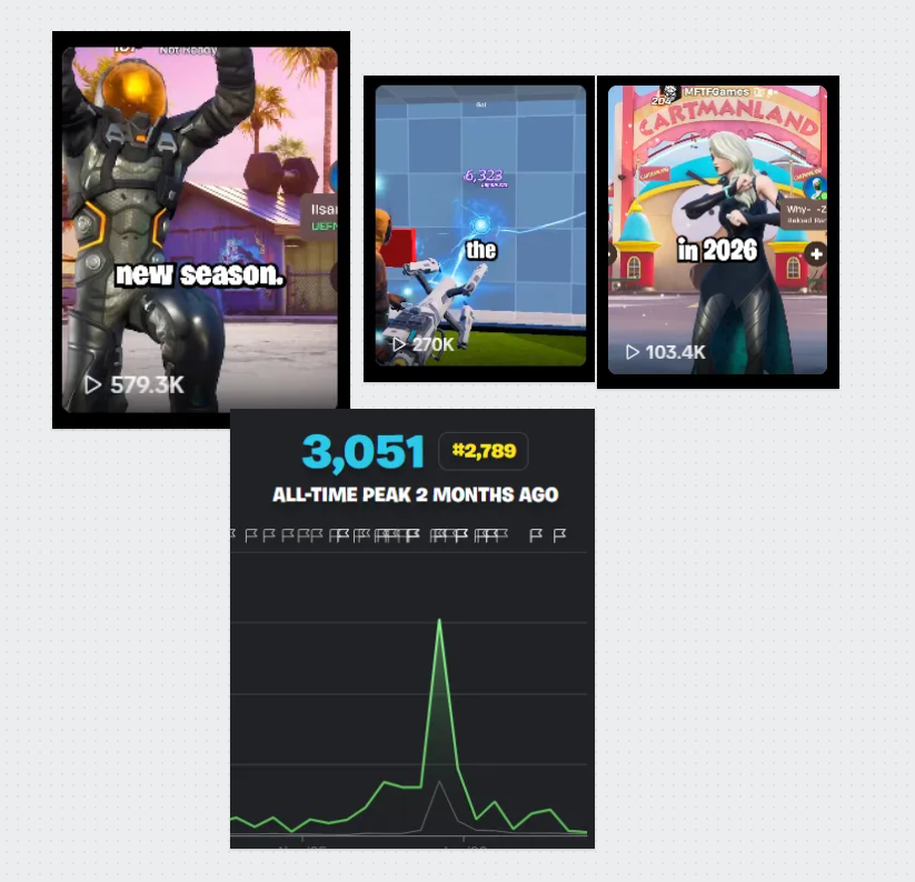 Matt | MFTFGames tweet media