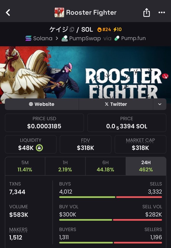 Crypto Chef tweet media